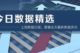 今日数据精选：新能源汽车积分政策调整；焦虑症抑郁症规范诊疗率仅10%图片