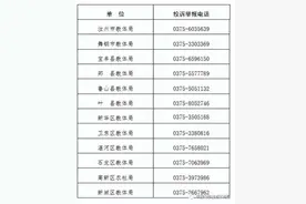 又一批！省内又有6地公布中小学、幼儿园寒假时间图片