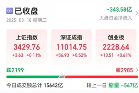 13:20，突然拉升，发生了什么？图片