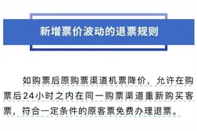 机票价格大跳水，乘客能否“买低退高”？图片
