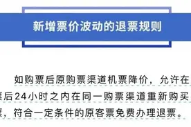 机票价格大跳水，乘客能否“买低退高”？图片