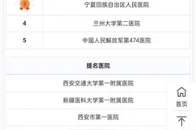 西安市人民医院眼科连续三年荣登西北地区专科声誉第一名图片