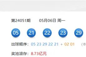 超级大乐透开出2注一等奖，花落河北与黑龙江图片