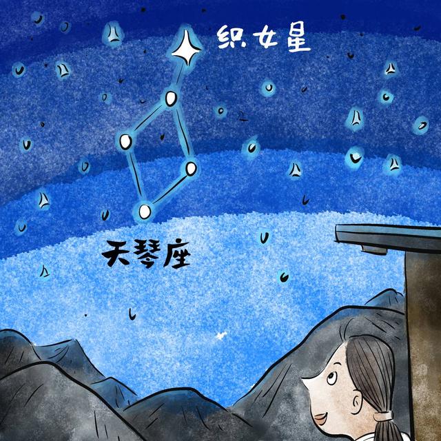七夕节由来已久丨知识窗