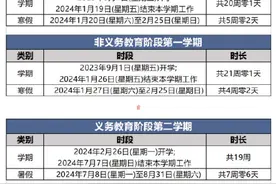 新学年开学、寒暑假时间确定！北京中小学最新校历发布图片