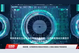 博瑞传播：生学教育和百川智能合作研发的人工智能大模型处于预训练阶段视频封面
