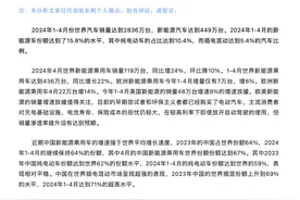 乘联会崔东树：2024年1-4月中国占世界新能源车份额64%图片