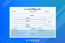 报销无须纸质车票！国铁将全面推广使用电子发票图片
