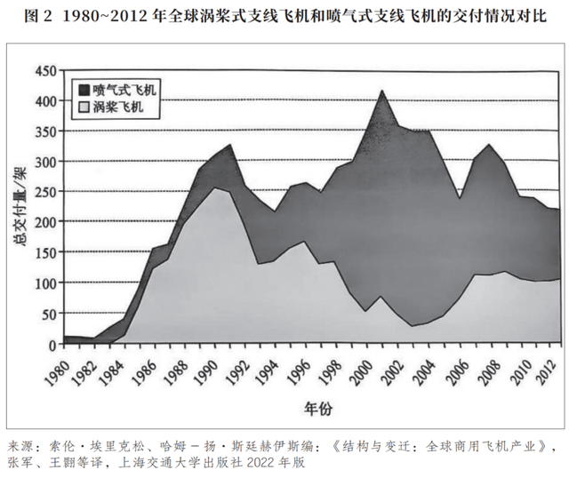 “日本自愿为美国让路”？这可能是本世纪最大的产业谎言
