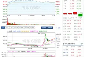 生物医药站上创新风口 深圳计划全链条支持创新药和创新医疗器械发展图片