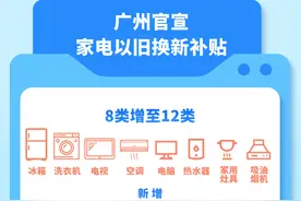 广州官宣家电数码补贴，领补贴先看这组图图片