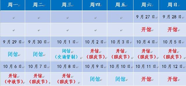 武汉“顶流”免费场馆，国庆须提前预约！十一抢票时间表+预约入口→