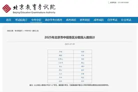 2025年北京市中招各区分数段人数统计发布图片