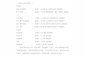 明天停水！涉沈阳这些区域，市民注意提前储水图片