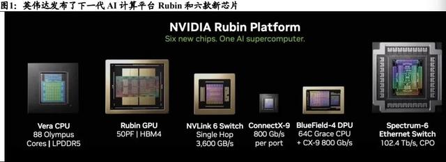 伊朗骚乱，“全国范围”断网	，哈梅内伊喊话特朗普；内存涨价潮引爆市场，闪迪大涨37%；韩国回应“无人机入侵朝鲜领空	”| 一周国际财经