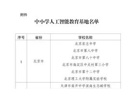 教育部公布名单！上海市这些中小学入选图片