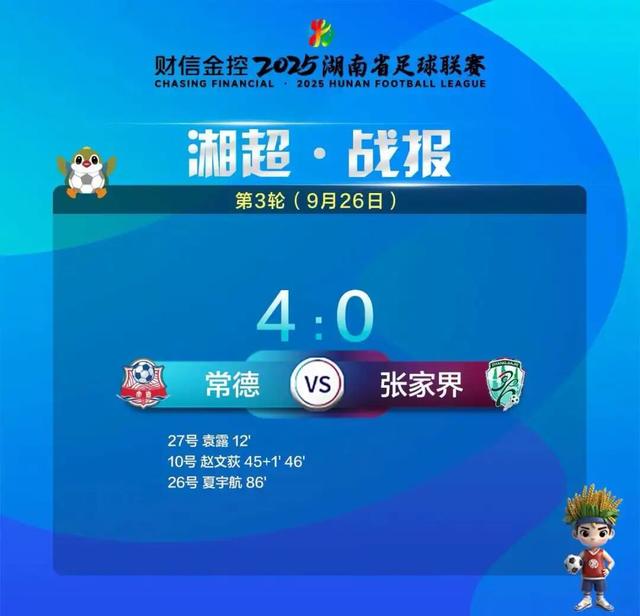 湘超常德队4∶0张家界队