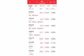国泰君安、海通证券合并，国海证券涨停！还有哪些券商可能合并？图片