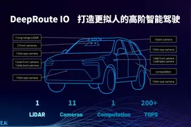 不依赖高精度地图，元戎启行推出新一代智驾平台IO图片