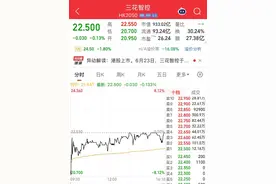 这家绍兴企业今日港股上市，“A+H”模式再掀热潮图片