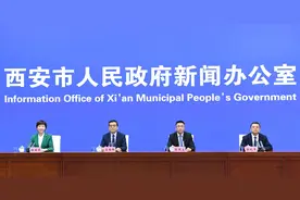 2025年西安市将开放共享城市公园不少于45个图片
