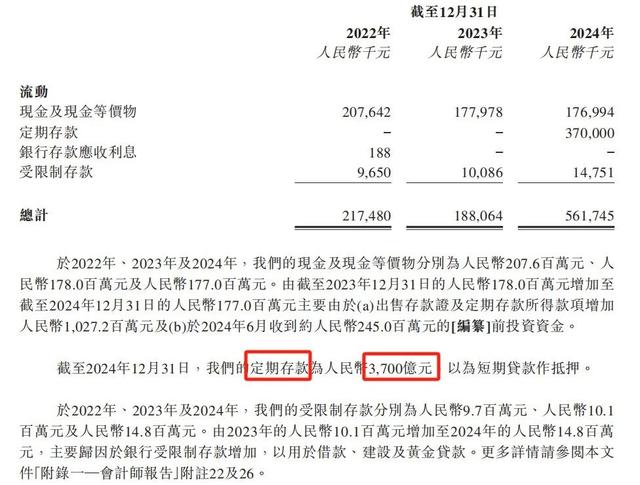 周六福五度“叩关”终成功，自营比例仅2%的“贴牌之王”如何逆袭？