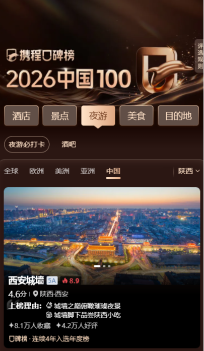 曲江这些地方入选重磅榜单！