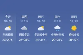 新闻早点丨宁德这个体育馆项目建设最新进展→图片