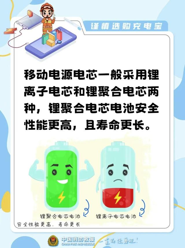 安全提示｜充电宝需“持证上岗”！CCC新规实施，点击查看→