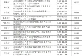 北京小客车指标申请各区对外办公窗口地址公布图片