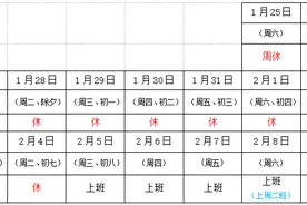 别跑空！春节期间，三明多家医院门诊、急诊安排来了！图片