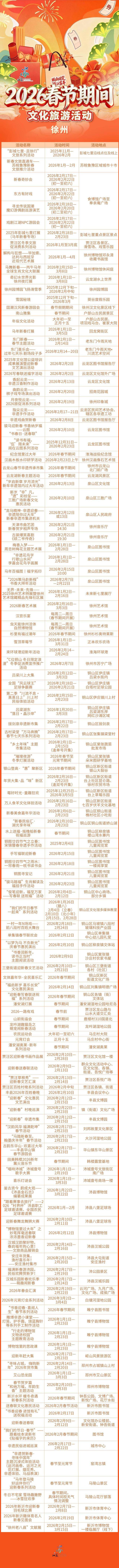 “水韵江苏”新春玩乐指南来了！全省文旅活动一站看