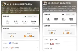 又把段子当成“新闻”，媒体也该“长点心”图片