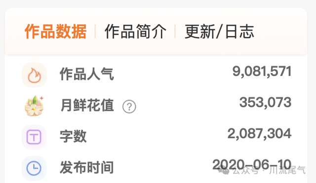 桃黑黑“女寝”系列：2018生于橙光，2022流向b站，2024火在抖音