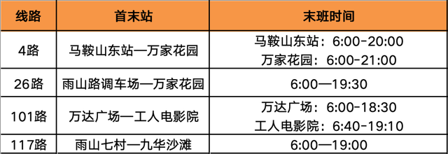 倒计时1天｜2025葫芦果音乐节·马鞍山站 时间表&交通攻略 请查收～