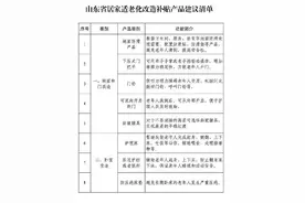 山东新政：居家适老化改造补贴惠及60岁以上老人，单件补30%图片