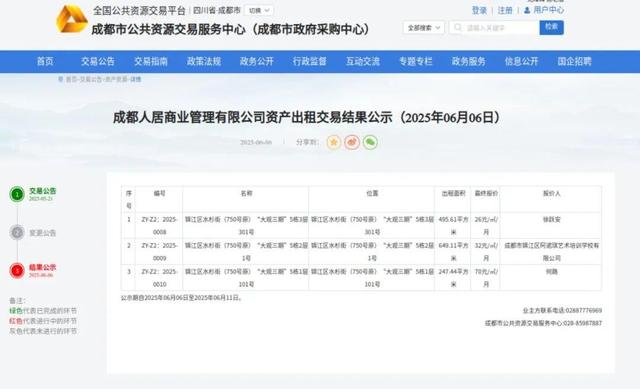 成都国企重要信息公开提档升级！操作指南来了→
