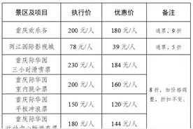 多地官宣：免费、半价！重庆有这些→图片