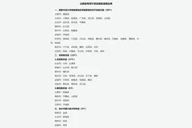 山西62个县（区）考生可报考2025年重点高校招生专项计划图片