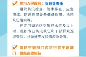 堤防责任如何落实？图片