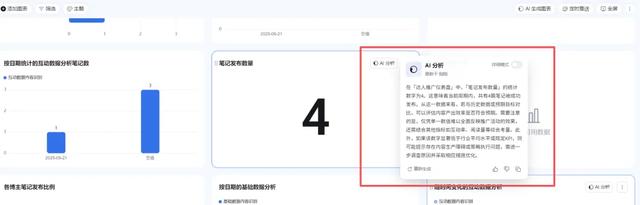 效率翻倍！我用一张AI表格重构了小红书运营工作范式