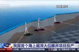 刷新4项全国纪录！我国首个海上超深大位移井项目投产图片