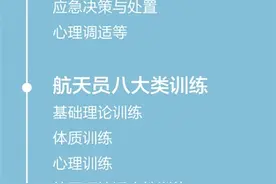航天员是怎样练成的？需要哪些能力？总设计师来科普了图片