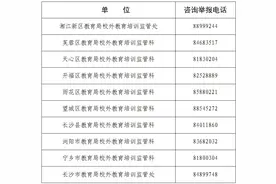 长沙发布提示：校外培训预付费有风险！  ​图片