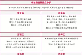 赶快预约！2025年中考招生咨询会将于6月29日举行，百余所高中参会图片