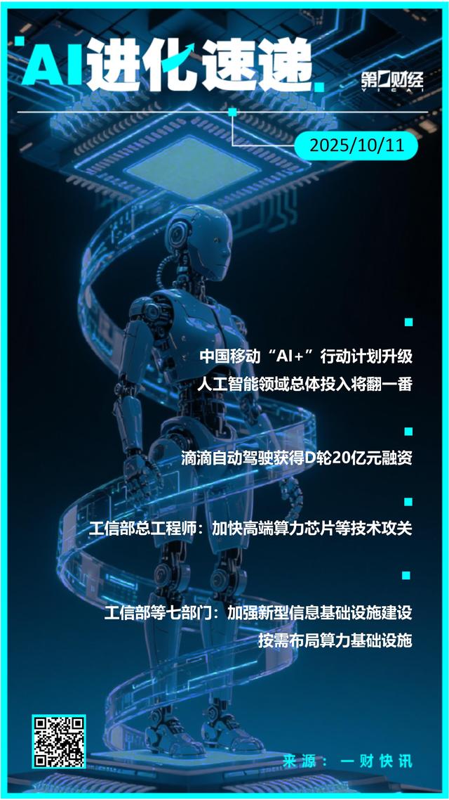 AI进化速递丨滴滴自动驾驶获得D轮20亿元融资