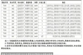 福建卫职院高职本科贯通人才培养项目扩招图片