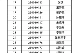山东省实验中学2025年推荐生面试名单公示图片
