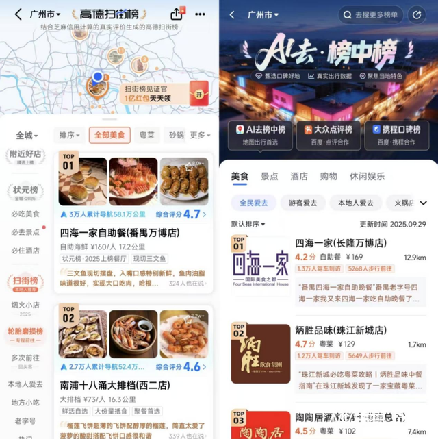 高德、百度、携程掀“榜单大战”，地图类APP流量争夺升级