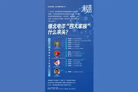 缅北为何成为电诈的温床，果敢“四大家族”各有什么来头？图片